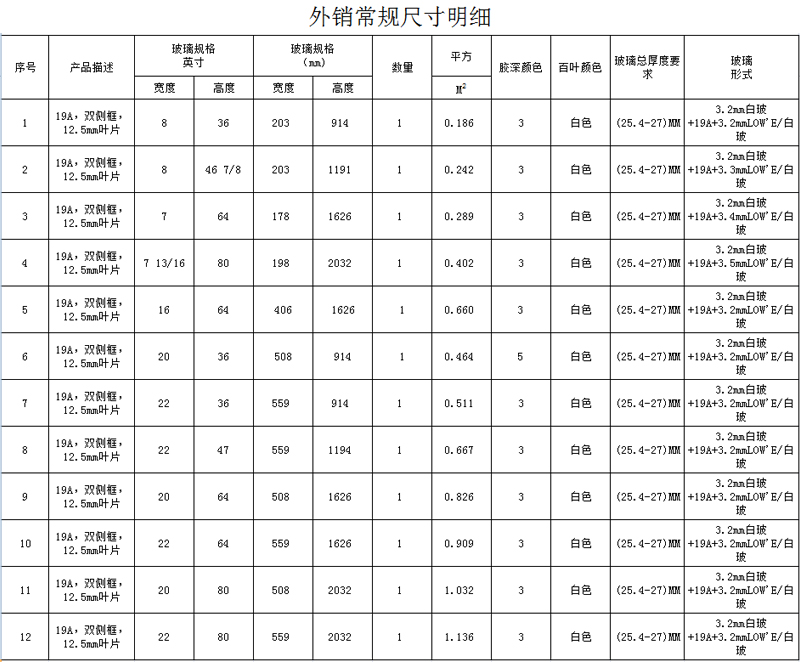 百葉窗